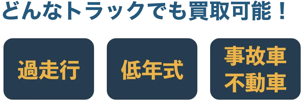 どんなトラックでも買取可能！過走行 低年式 事故車不動車