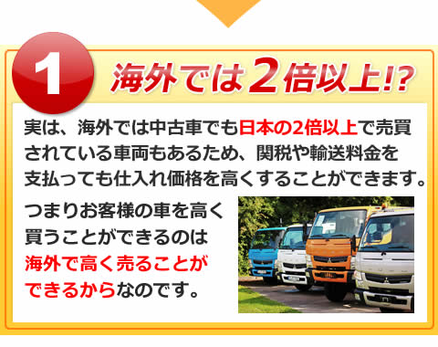 海外では２倍以上！？
